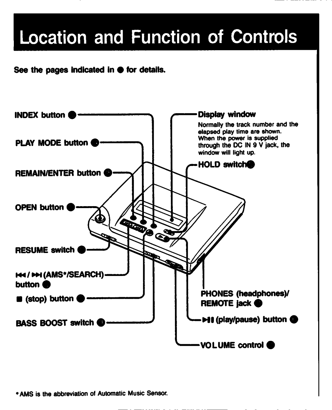 Sony D-303 manual 