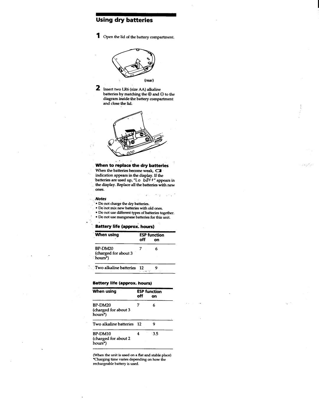 Sony D-E307CK, D-E301, D-E305, D-E300AN manual 