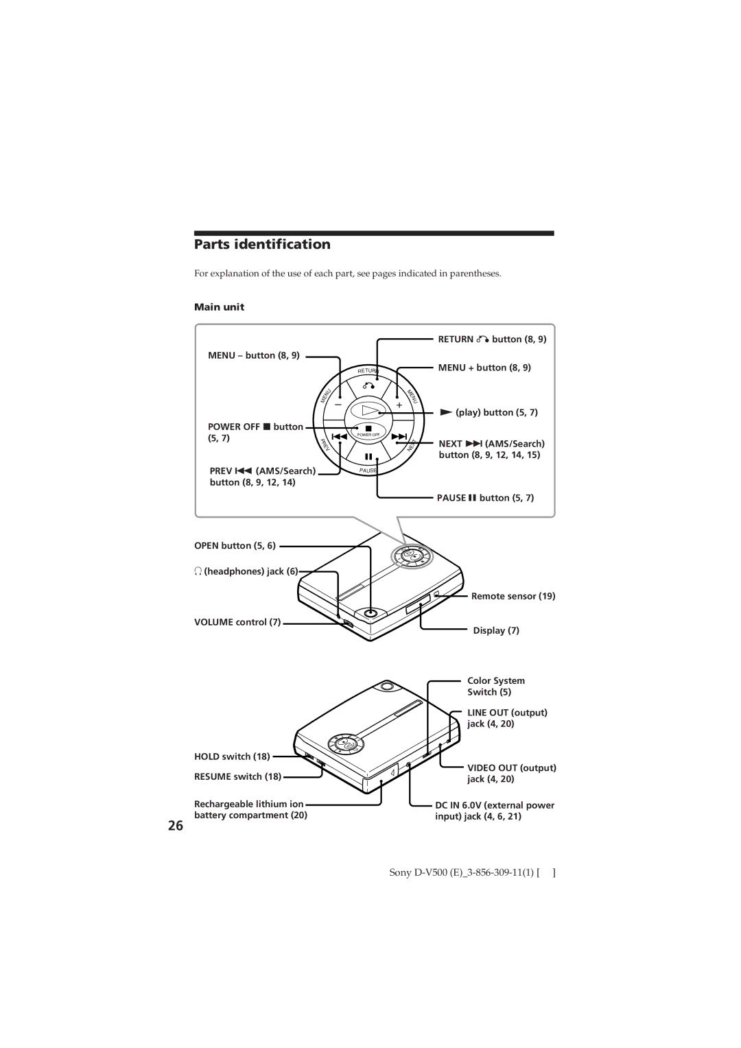 Sony D-V500 operating instructions Parts identification, Main unit, Menu button 8 Power OFF p button, Prev = AMS/Search 