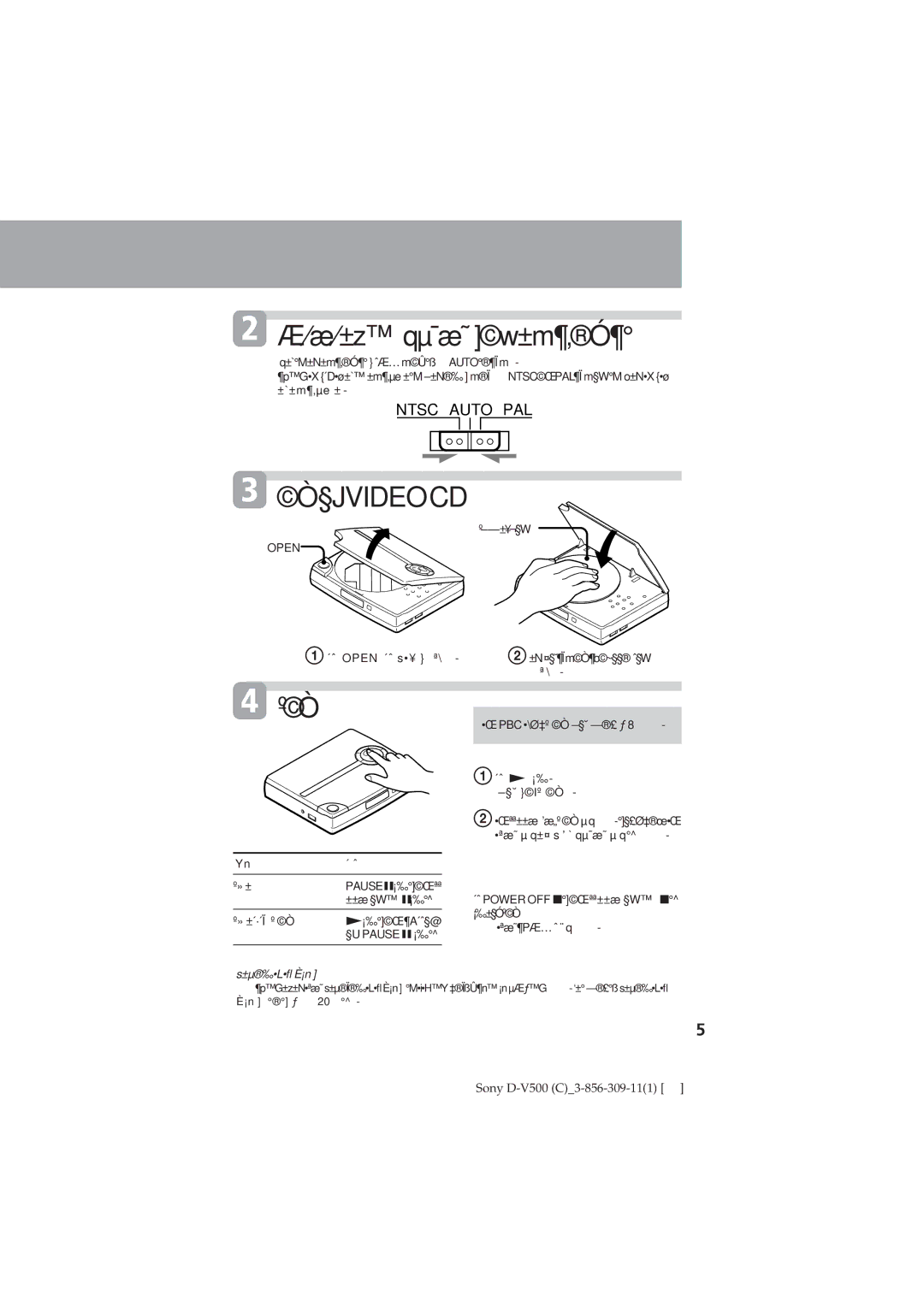 Sony D-V500 operating instructions Open 