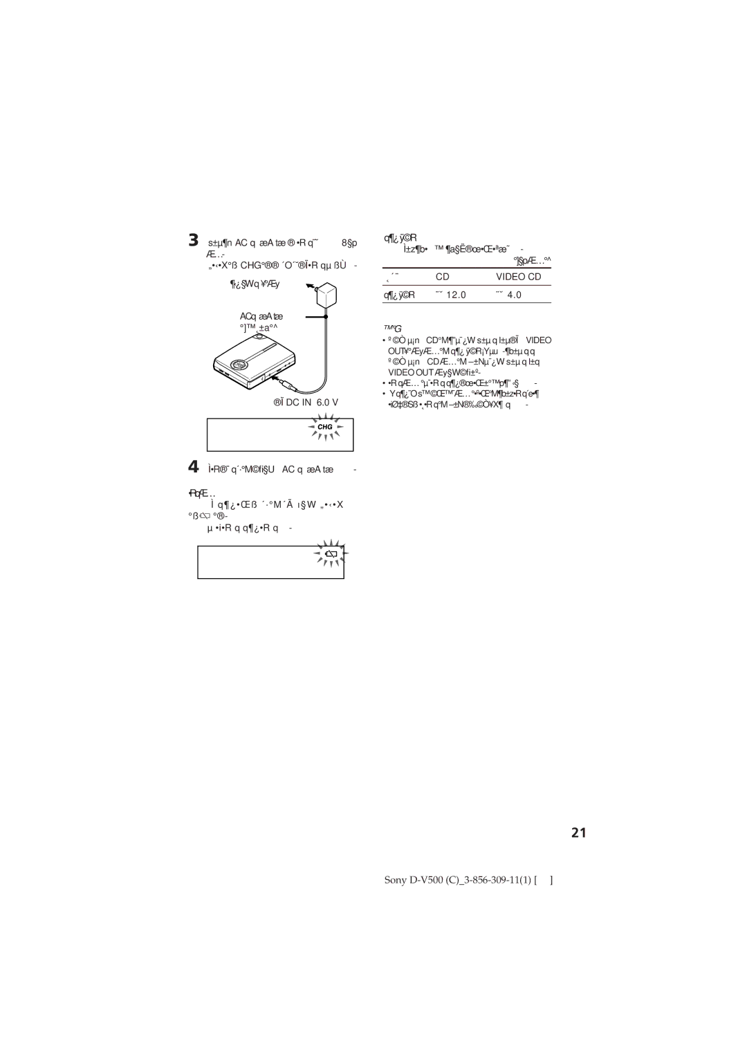 Sony D-V500 operating instructions ¶¿ÿR, RqÆ… 