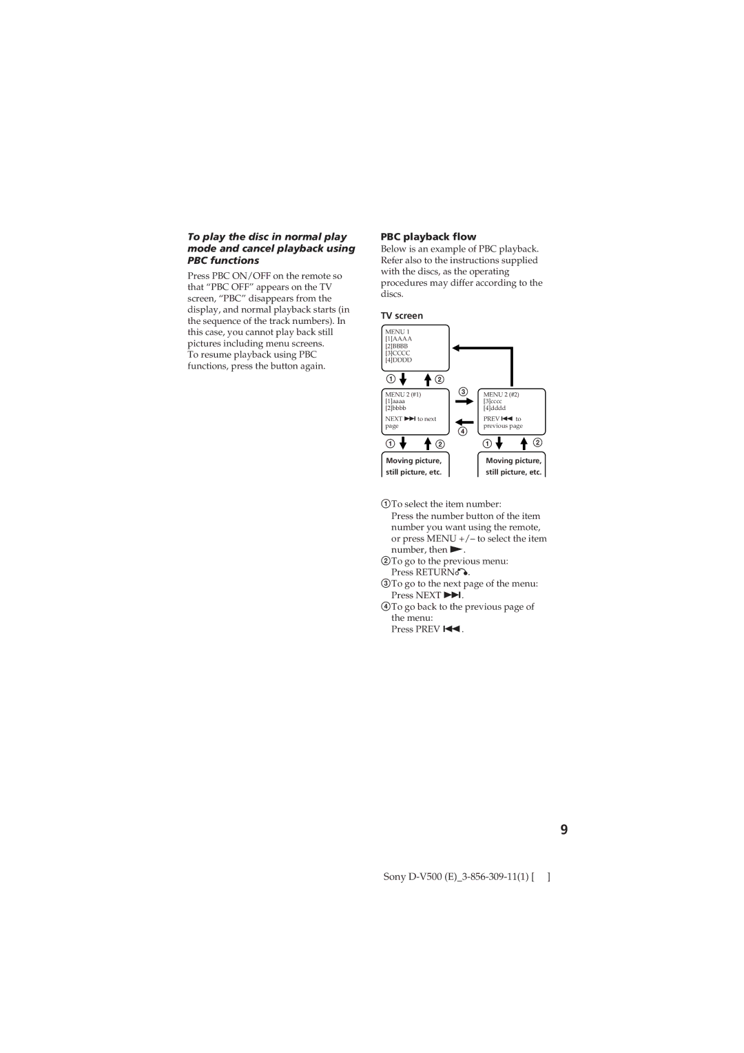 Sony D-V500 operating instructions PBC playback flow, TV screen 