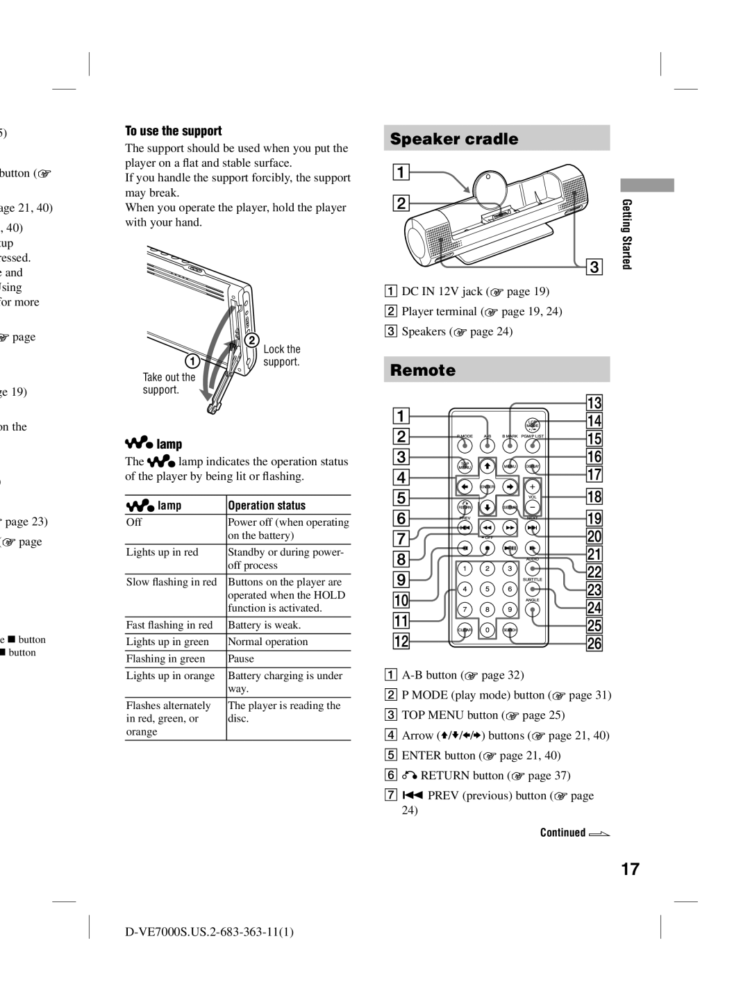 Sony D-VE7000S operating instructions Speaker cradle, Remote, To use the support, Lamp Operation status 