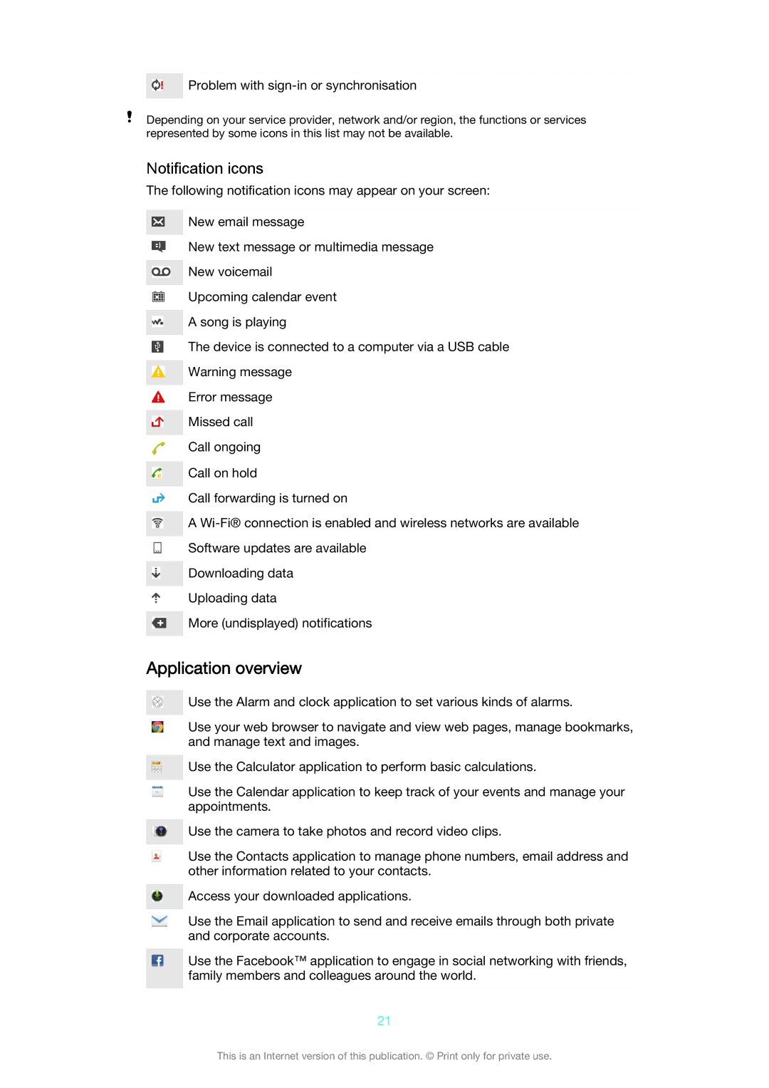 Sony D2005, D2004 manual Application overview, Notification icons, Problem with sign-in or synchronisation 