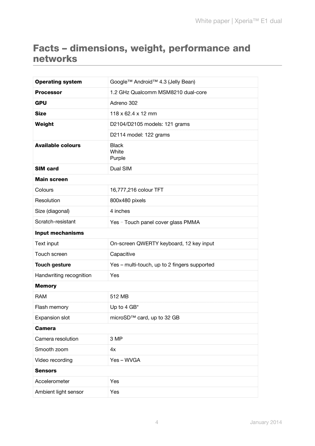 Sony D2114, D2104, D2105 manual Facts dimensions, weight, performance and networks, Gpu, Ram 