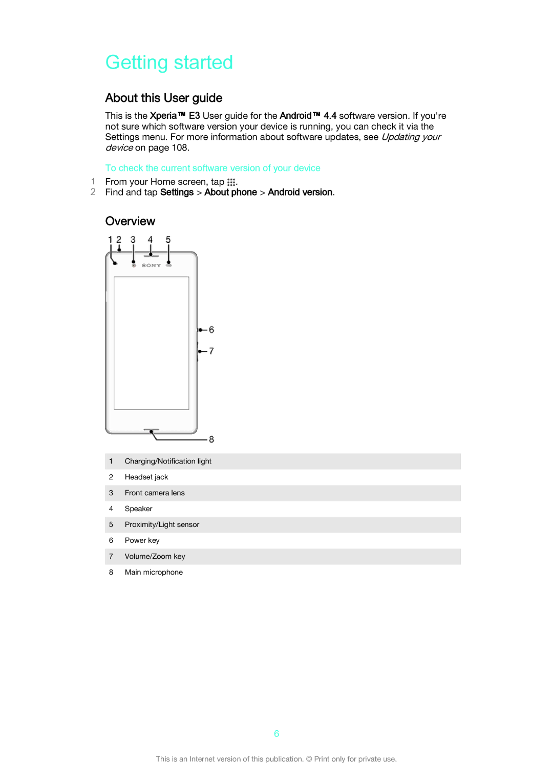 Sony D2203, D2206 Getting started, About this User guide, Overview, To check the current software version of your device 