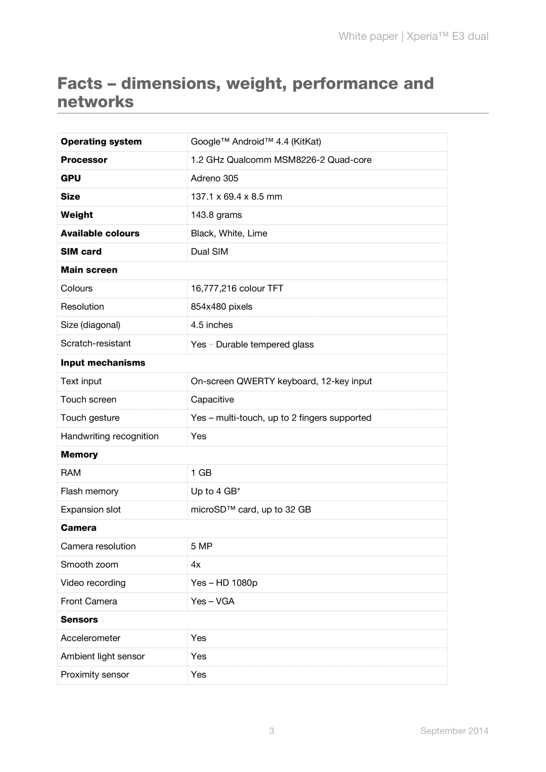 Sony D2212 manual Facts dimensions, weight, performance and networks, Gpu, Ram 