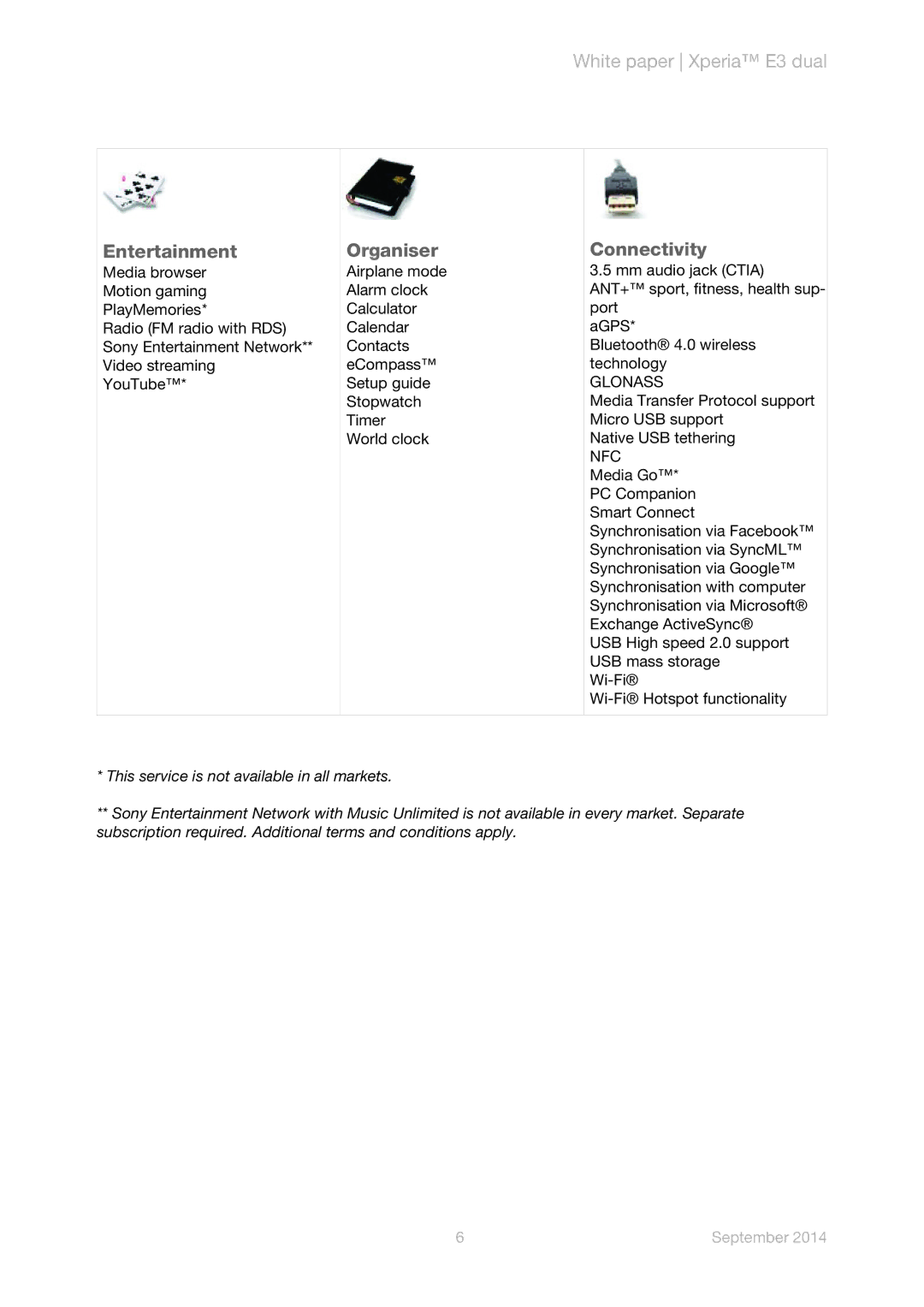 Sony D2212 manual Entertainment, Organiser, Connectivity, Glonass, Nfc 