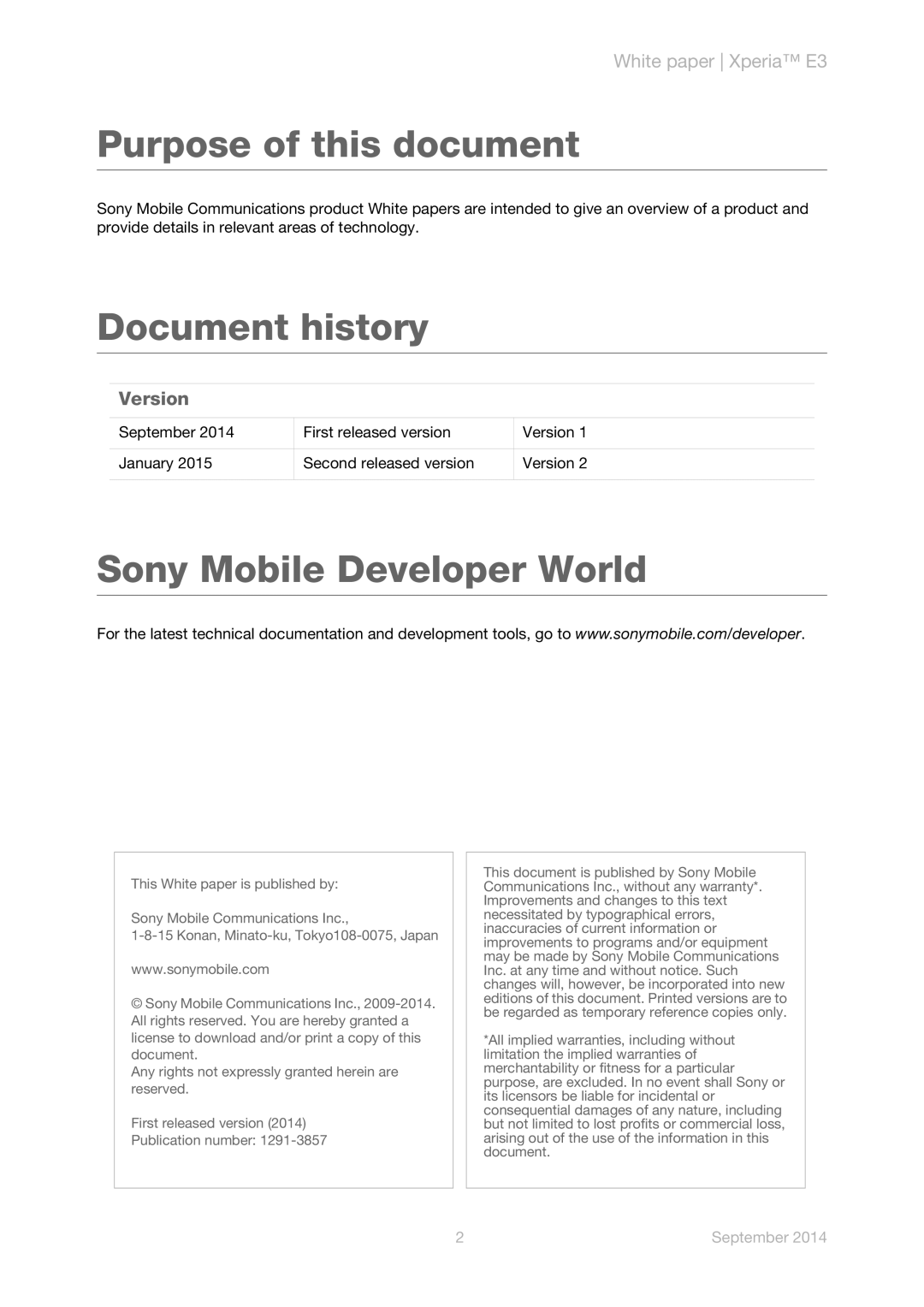 Sony D2243 manual Purpose of this document, Version 