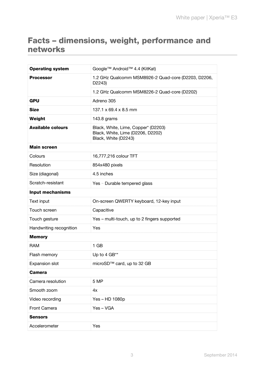 Sony D2243 manual Facts dimensions, weight, performance and networks, Gpu, Ram 