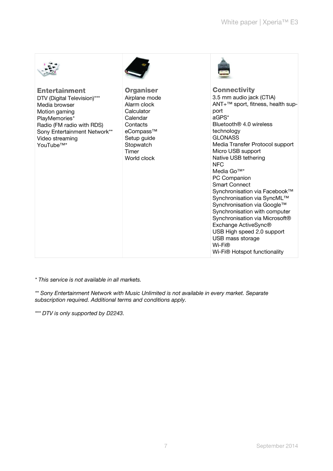 Sony D2243 manual Entertainment, Organiser, Connectivity, Glonass, Nfc 