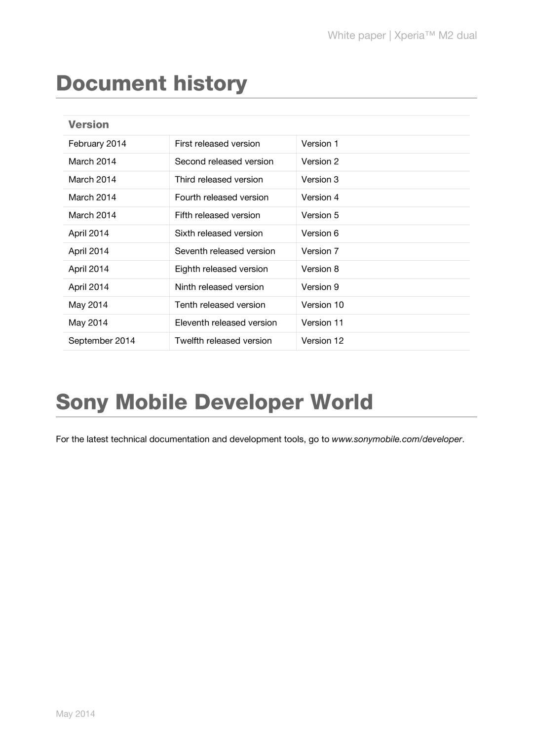 Sony D2302 manual Document history, Version 