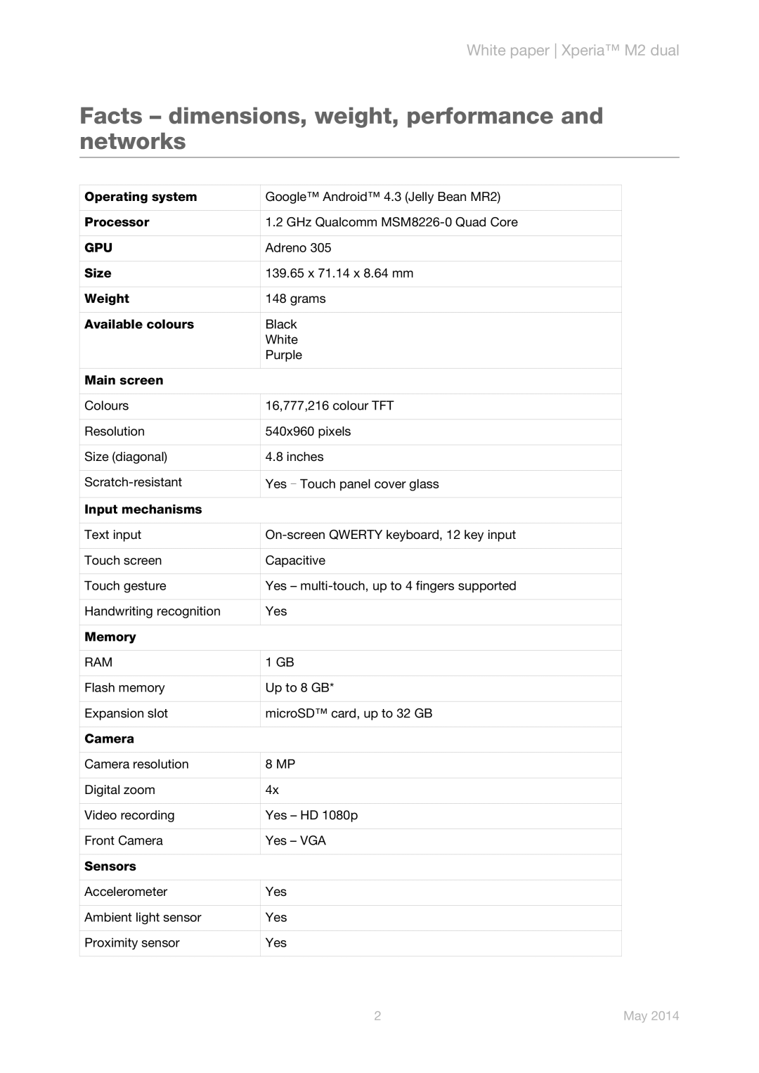 Sony D2302 manual Facts dimensions, weight, performance and networks, Gpu, Ram 