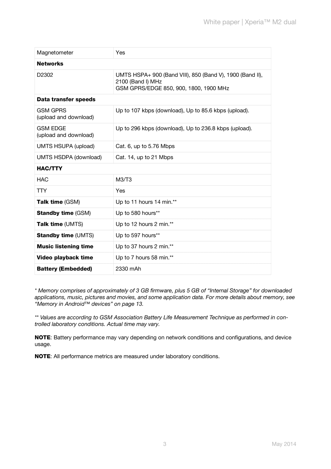 Sony D2302 manual GSM Gprs, GSM Edge, Hac/Tty 