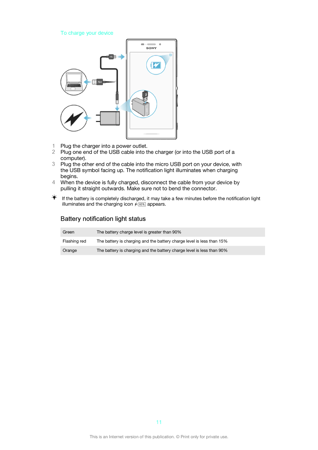 Sony D2302 manual Battery notification light status, To charge your device 