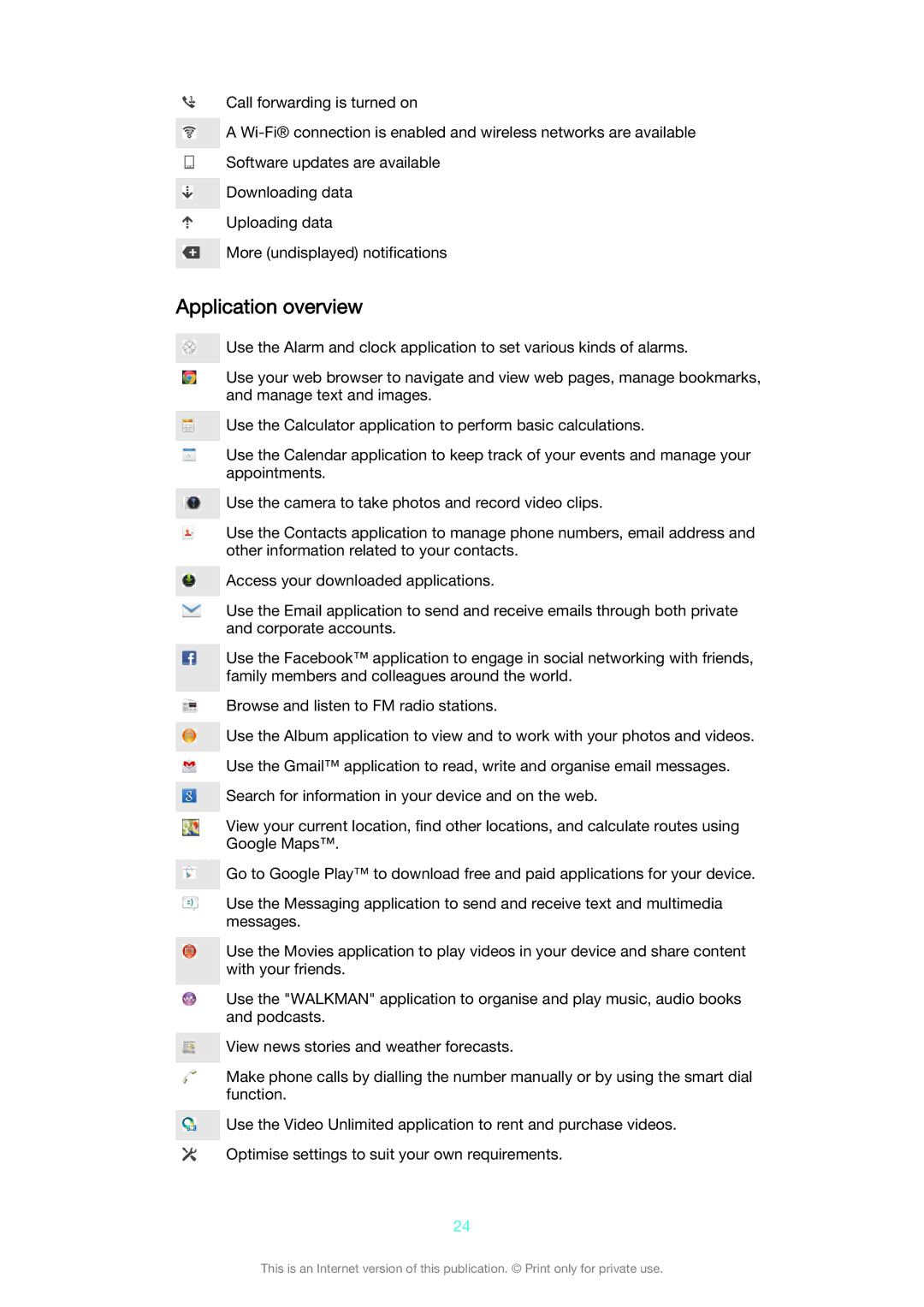 Sony D2302 manual Application overview 