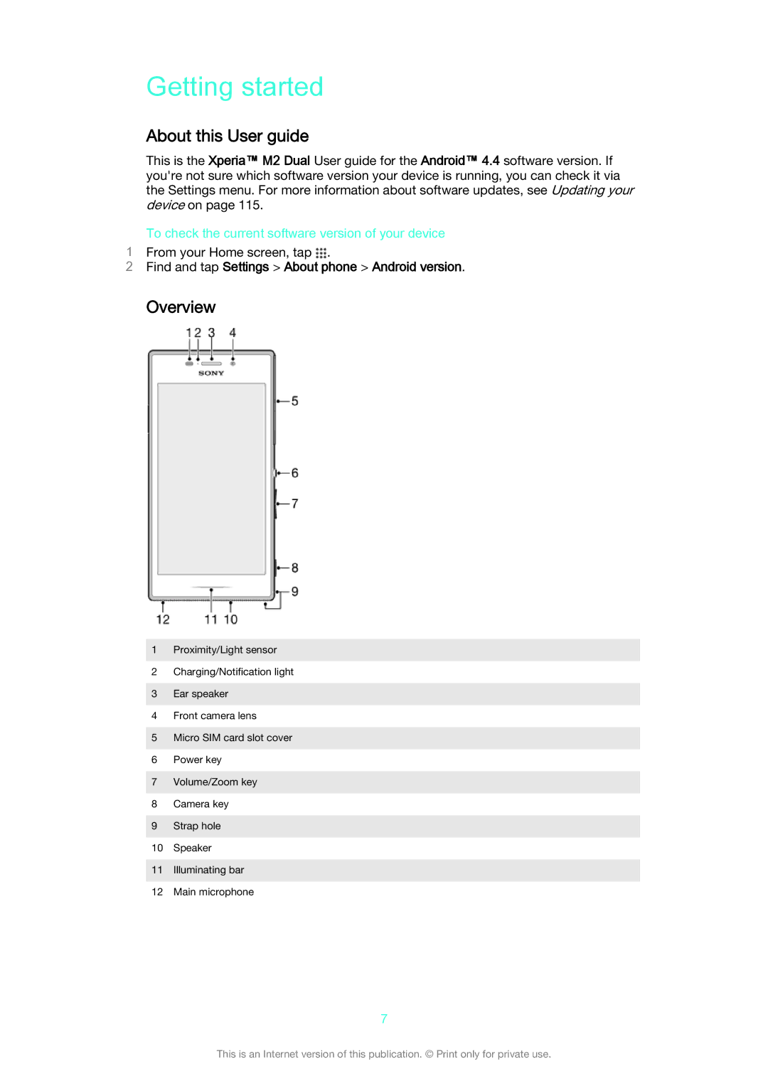 Sony D2302 manual Getting started, About this User guide, Overview, To check the current software version of your device 