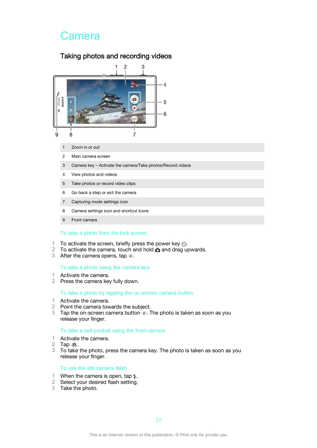 Sony D2302 manual Camera, Taking photos and recording videos 