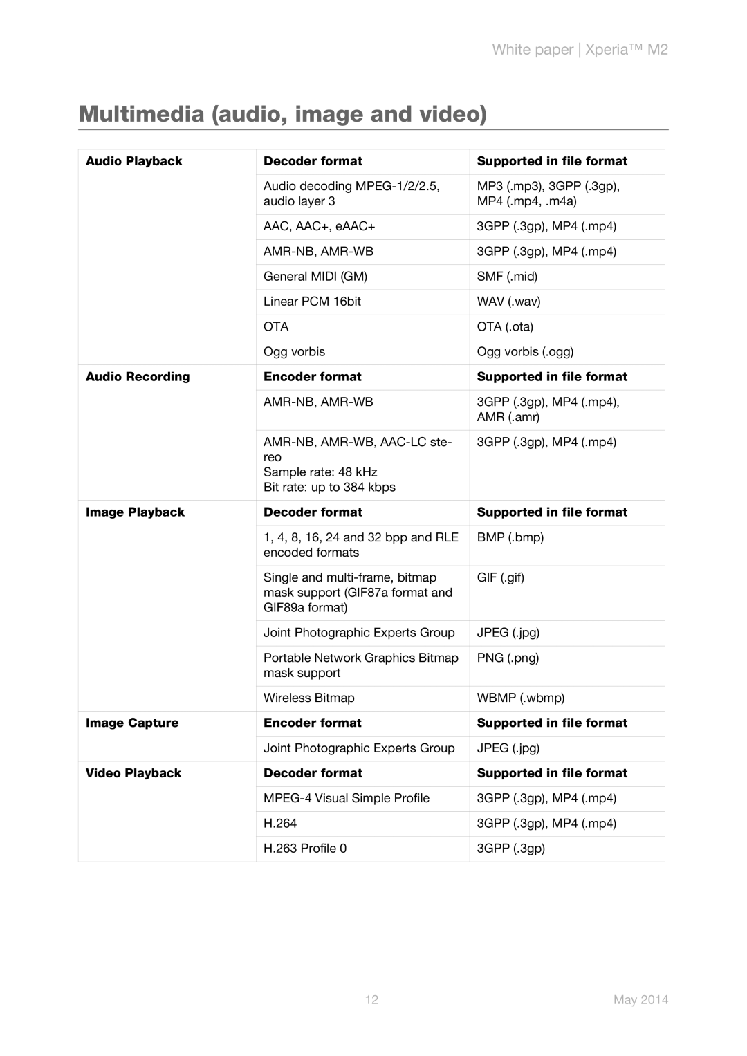 Sony D2306, D2305, D2303 manual Multimedia audio, image and video, Amr-Nb, Amr-Wb, Ota 