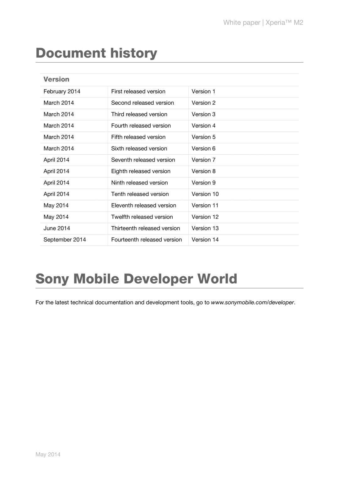 Sony D2306, D2305, D2303 manual Document history, Version 