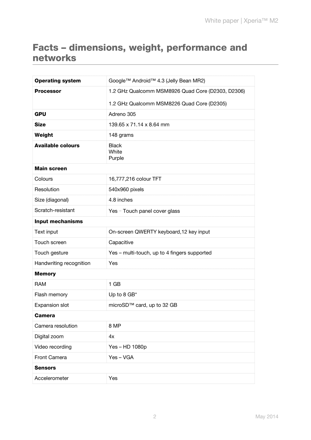 Sony D2303, D2306, D2305 manual Facts dimensions, weight, performance and networks, Gpu, Ram 