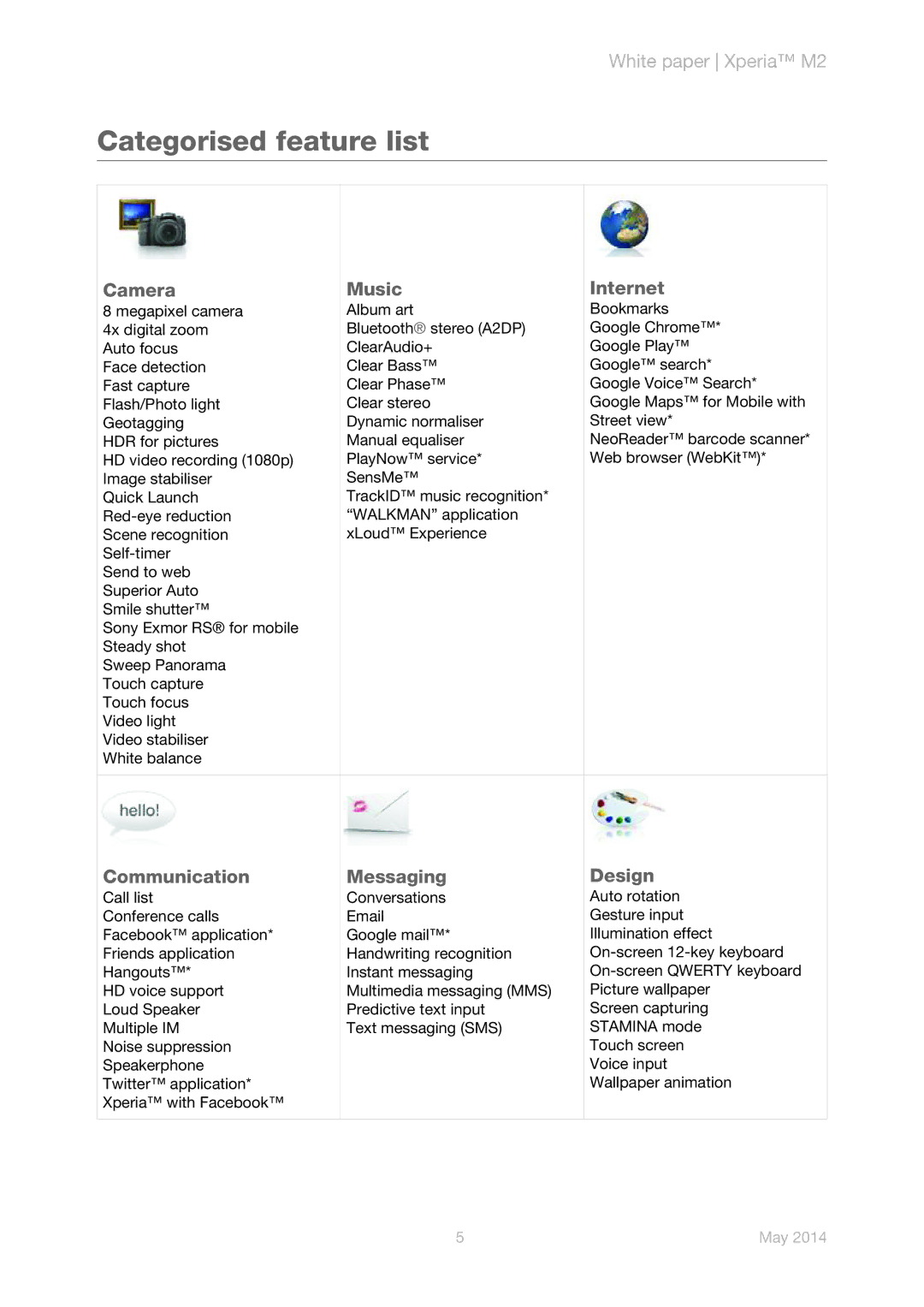 Sony D2303, D2306, D2305 manual Categorised feature list, Camera Music Internet, Communication Messaging Design 