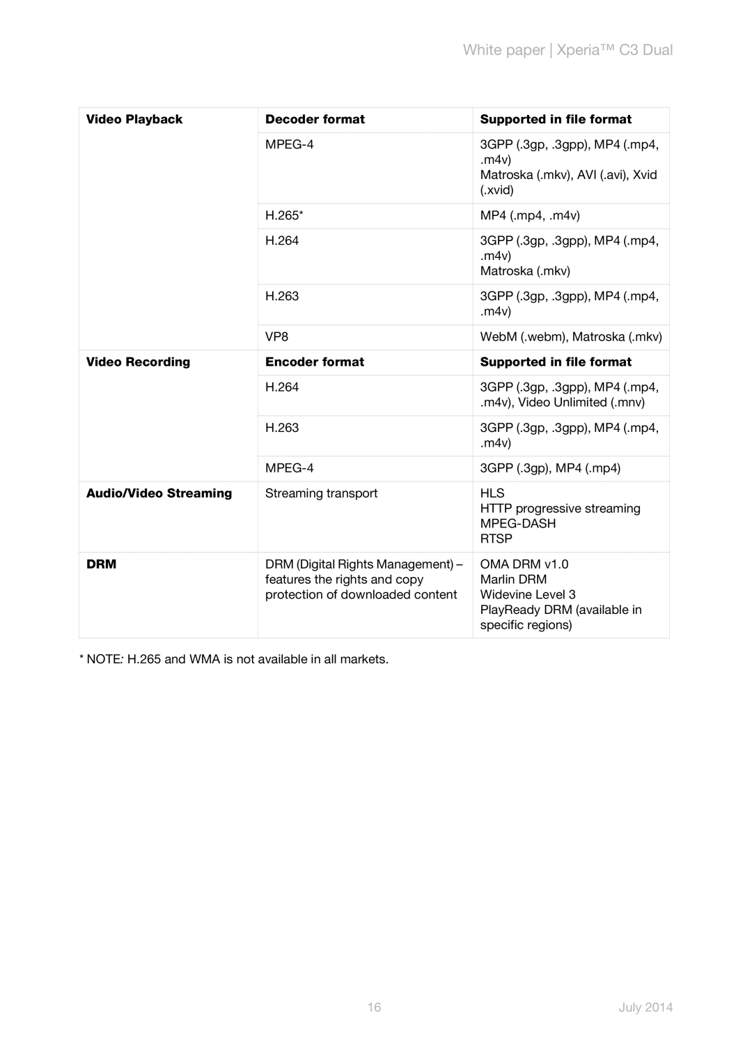 Sony D2502 manual MPEG-4, VP8, Hls, Mpeg-Dash, Rtsp, Drm 