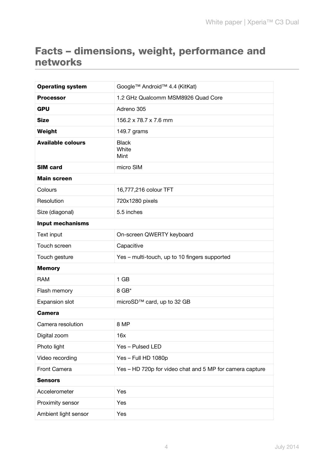 Sony D2502 manual Facts dimensions, weight, performance and networks, Gpu, Ram 