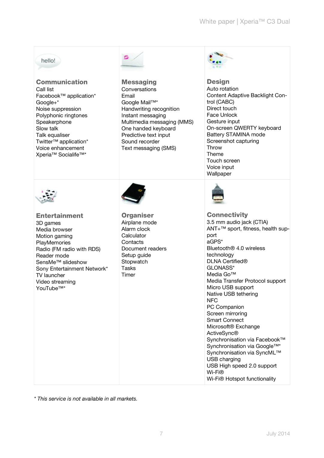 Sony D2502 manual Communication Messaging Design, Entertainment Organiser Connectivity, Glonass, Nfc 