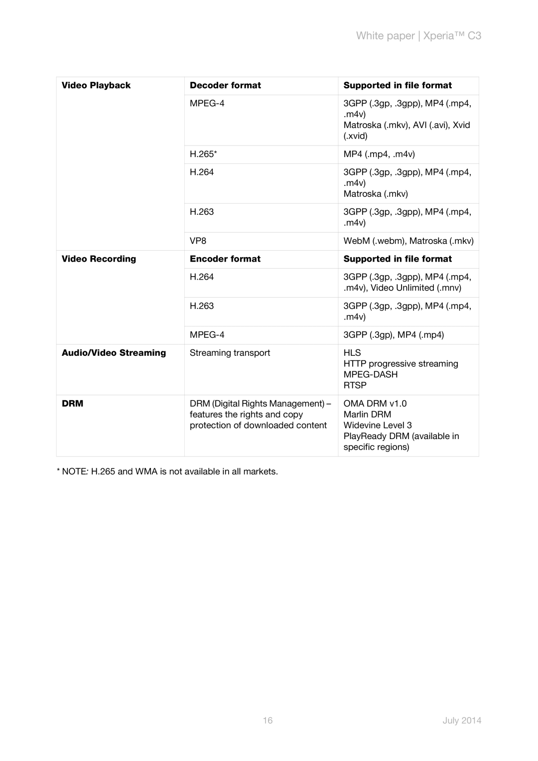 Sony D2533 manual MPEG-4, VP8, Hls, Mpeg-Dash, Rtsp, Drm 