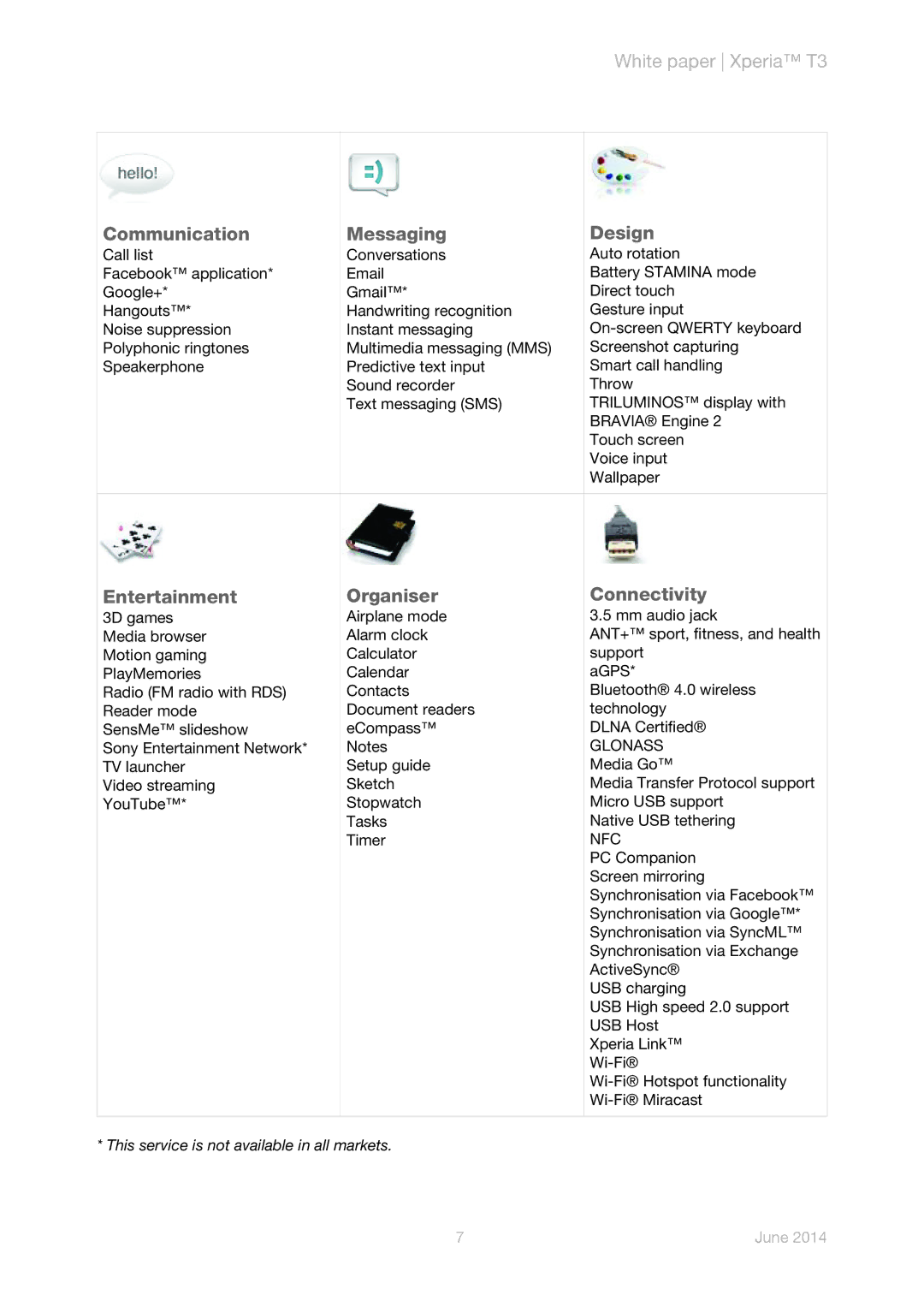 Sony D5102/D5103/D5106 manual Communication Messaging Design, Entertainment Organiser Connectivity, Glonass, Nfc 