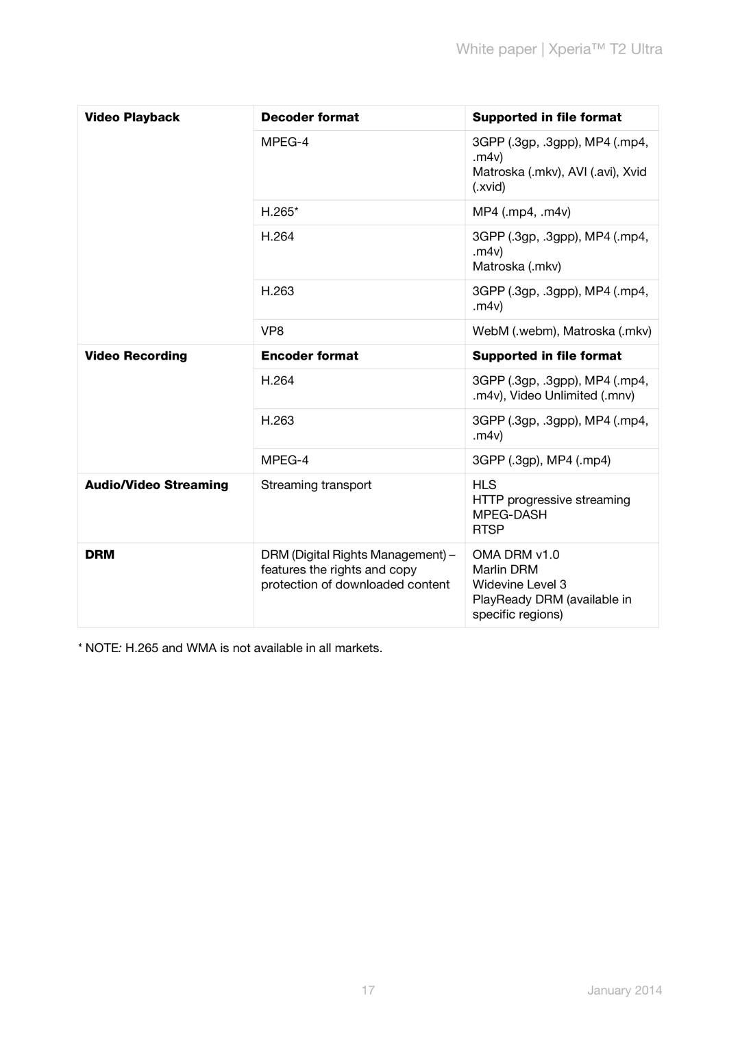 Sony D5306, D5303 manual MPEG-4, VP8, Hls, Mpeg-Dash, Rtsp, Drm 