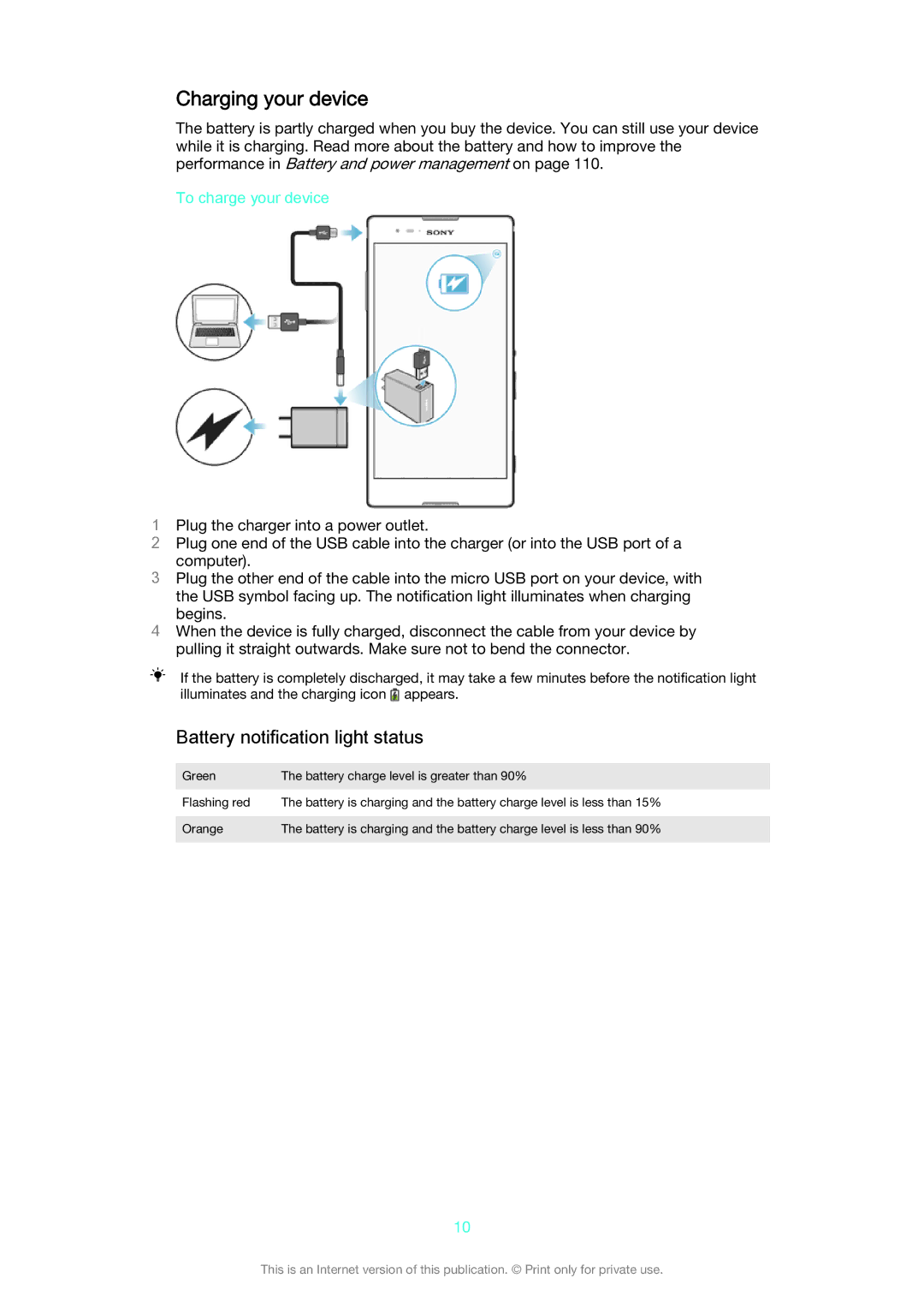 Sony D5322 manual Charging your device, Battery notification light status, To charge your device 