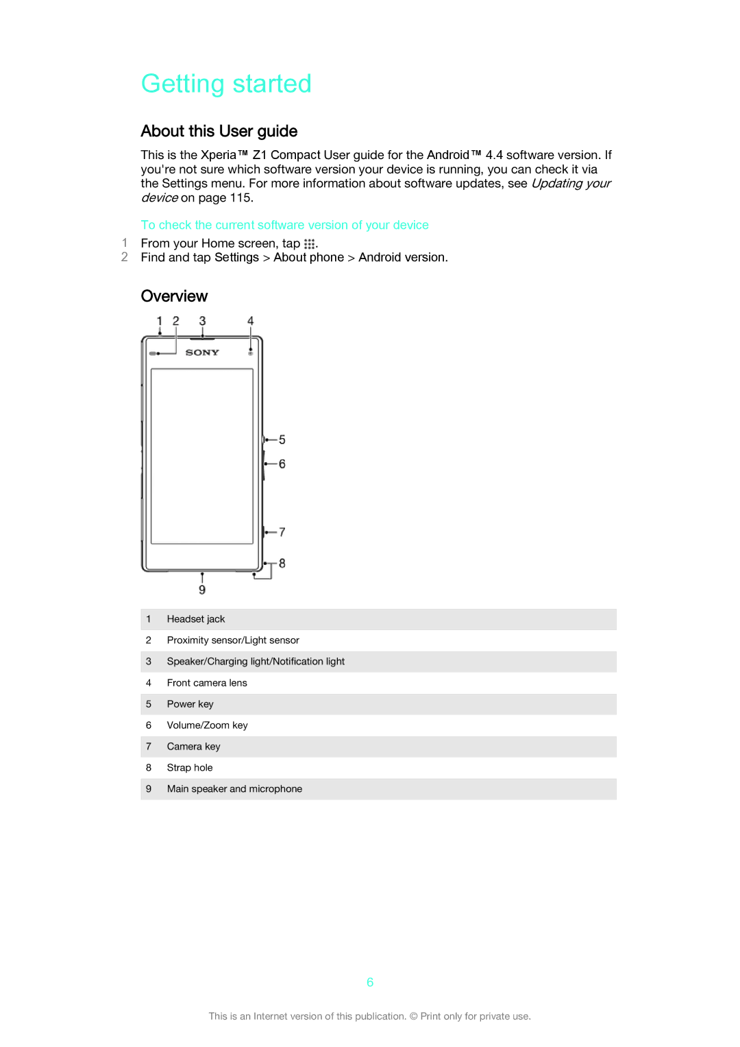 Sony D5503 manual Getting started, About this User guide, Overview, To check the current software version of your device 