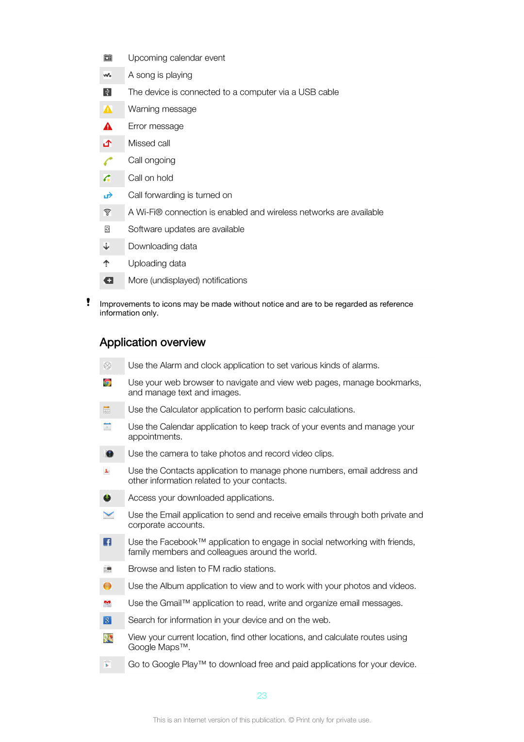 Sony D5803/D5833 manual Application overview 