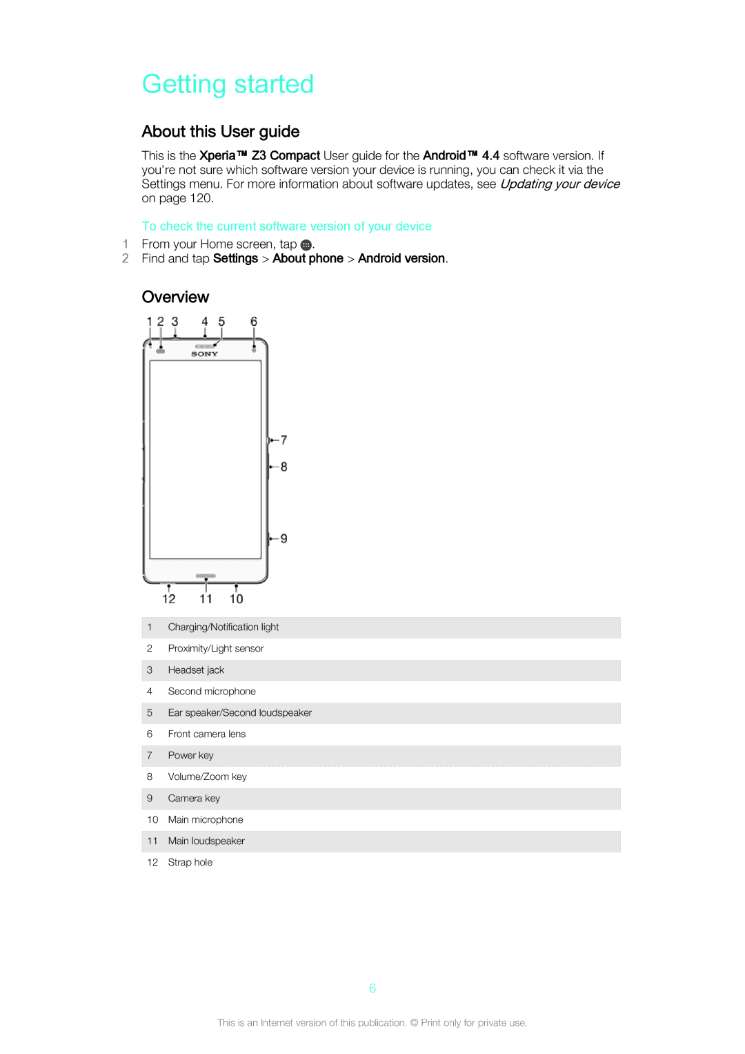 Sony D5803/D5833 Getting started, About this User guide, Overview, To check the current software version of your device 