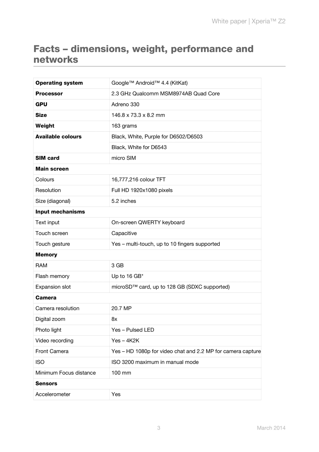 Sony D6503, D6543, D6502 manual Facts dimensions, weight, performance and networks, Gpu, Ram, Iso 