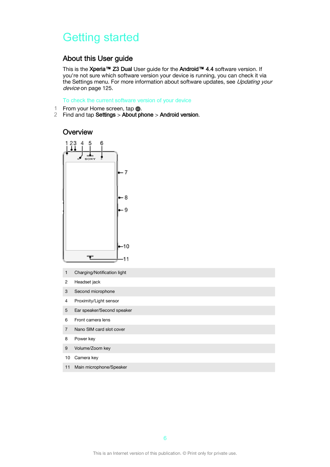 Sony D6633 manual Getting started, About this User guide, Overview, To check the current software version of your device 