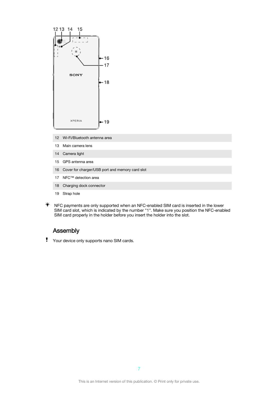 Sony D6633 manual Assembly 