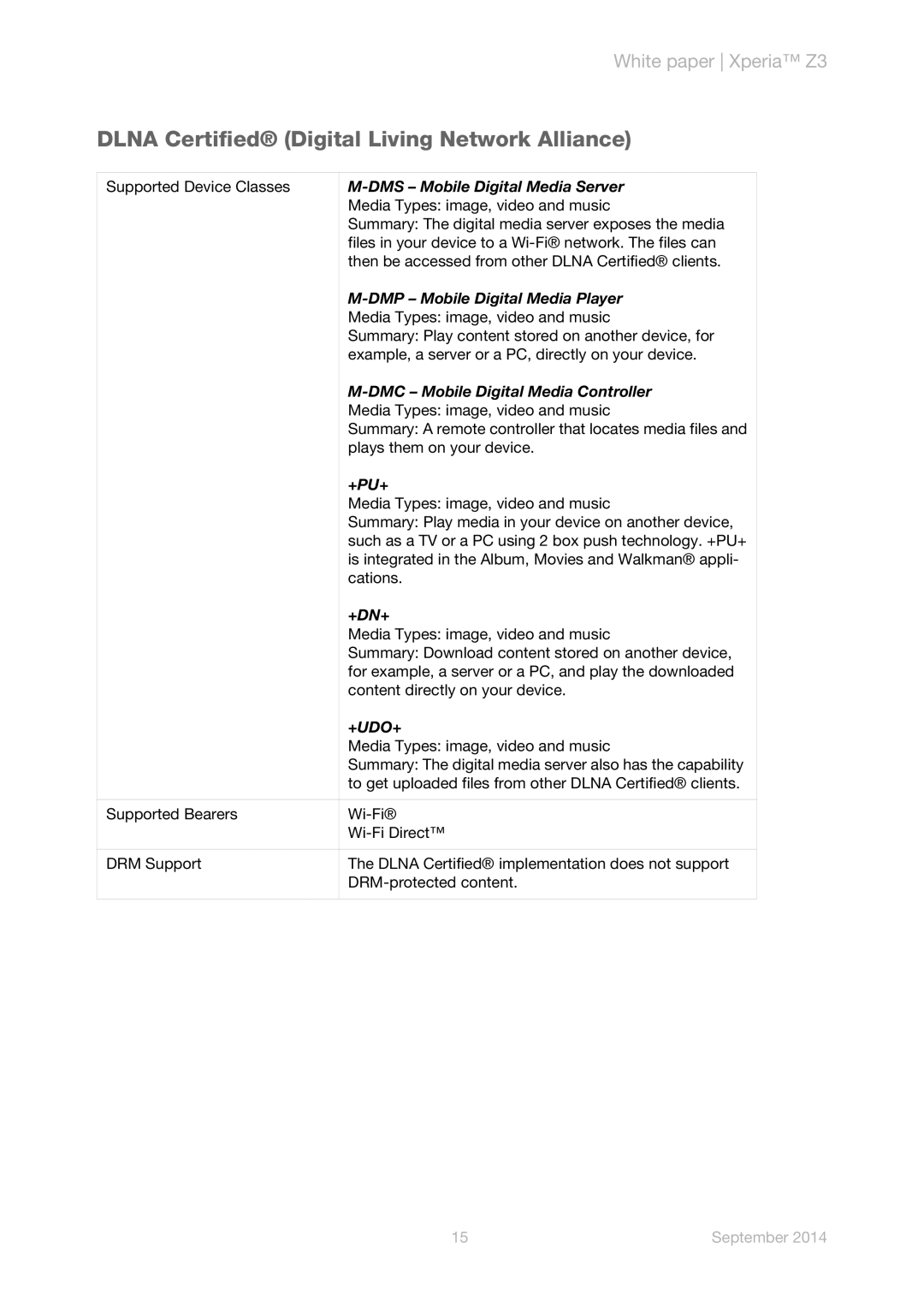 Sony D6616, D6653, D6633, D6603, D6643 manual Dlna Certified Digital Living Network Alliance, DMS Mobile Digital Media Server 