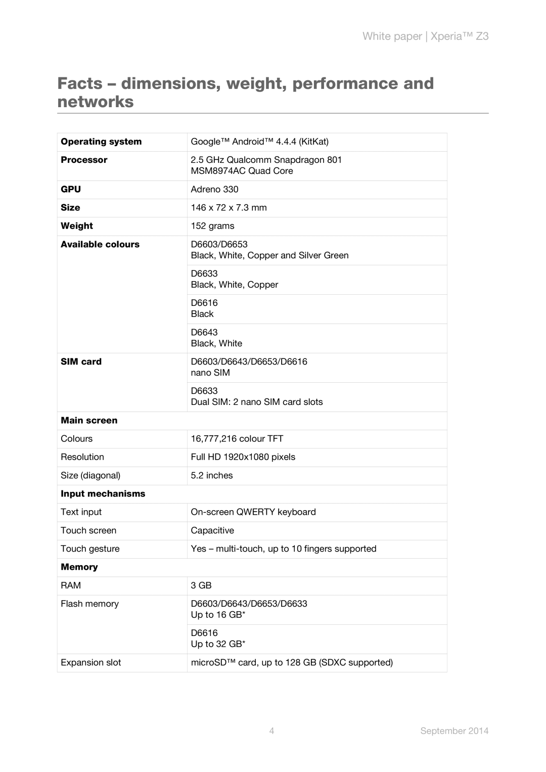 Sony D6633, D6653, D6616, D6603, D6643 manual Facts dimensions, weight, performance and networks, Gpu, Ram 