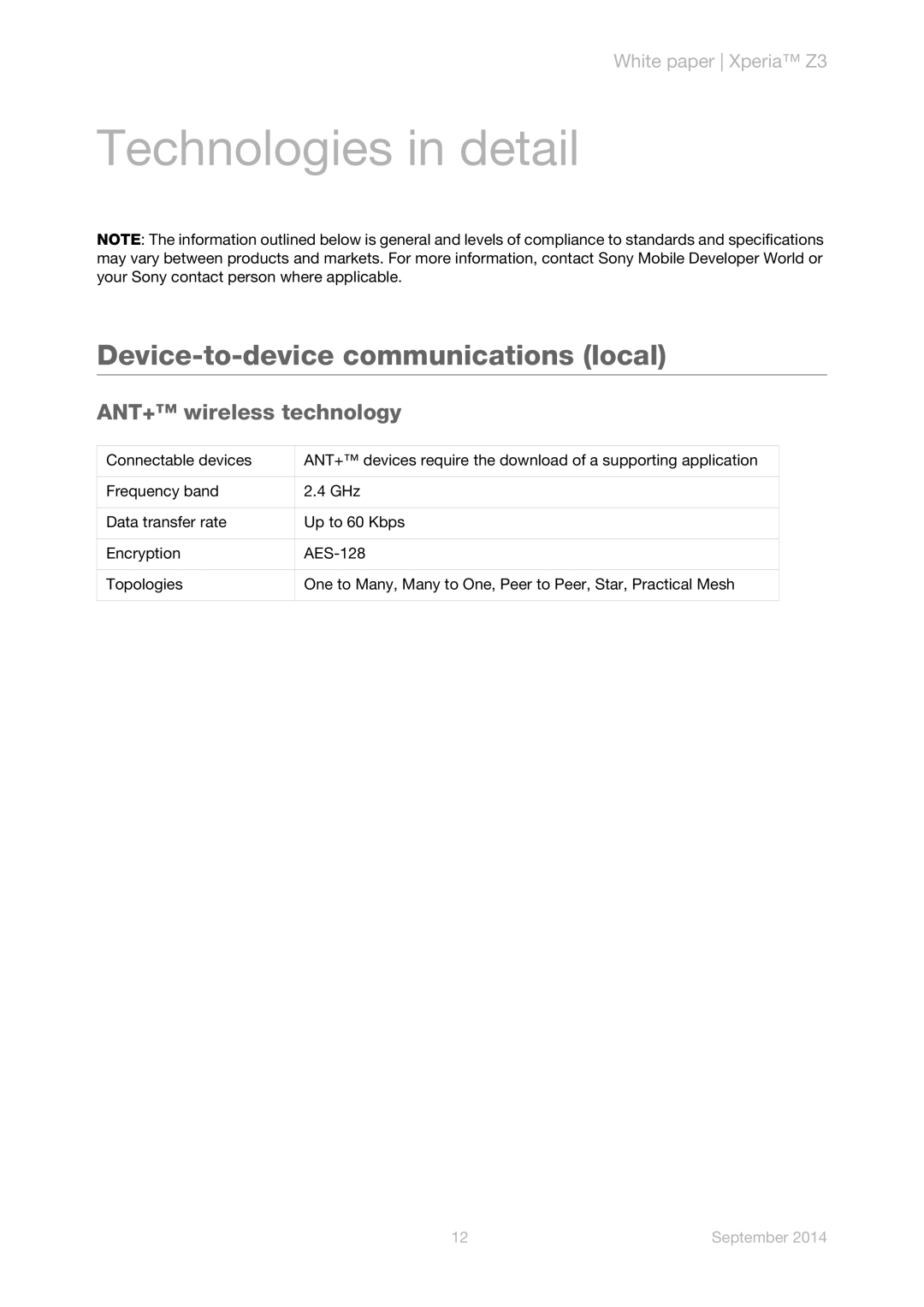 Sony D6643 Technologies in detail, Device-to-device communications local, ANT+ wireless technology, White paper Xperia Z3 