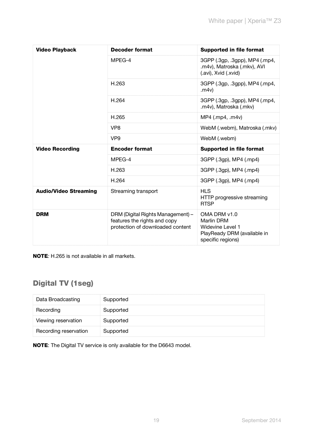 Sony D6633, D6653, D6616, D6603, D6643 manual Digital TV 1seg, White paper Xperia Z3, September 