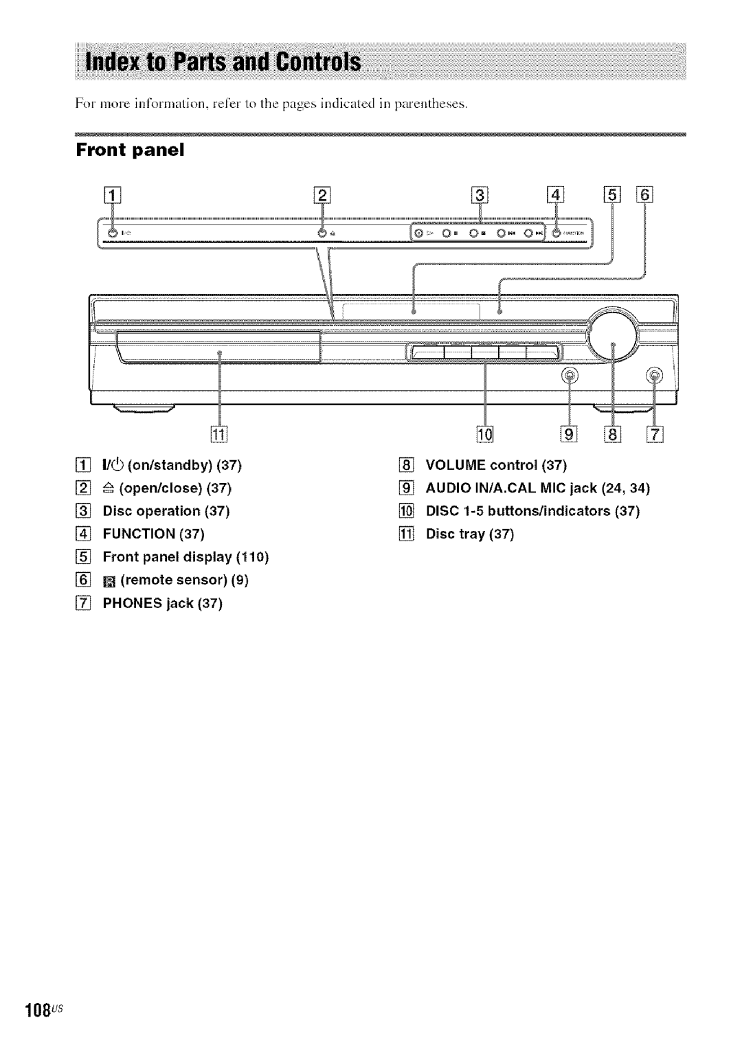 Sony DA V-HDX5OO operating instructions Front panel, 108US 