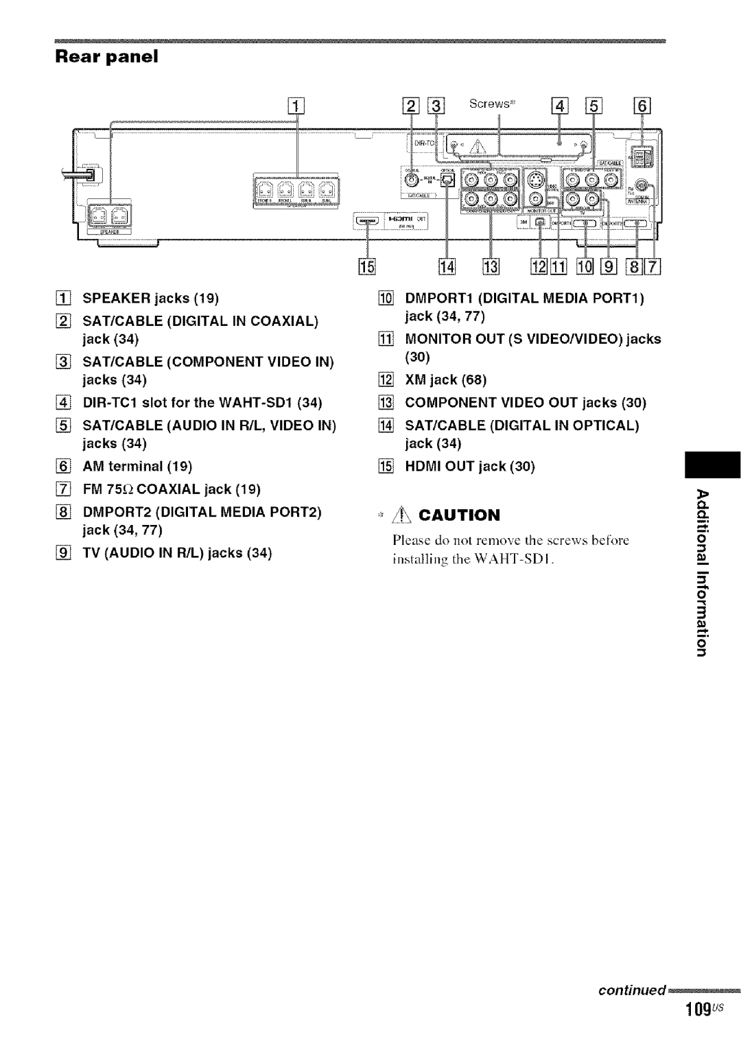 Sony DA V-HDX5OO operating instructions Rearpanel, 109US, Speaker jacks 