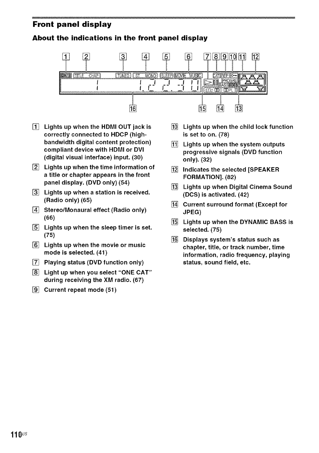 Sony DA V-HDX5OO operating instructions Front panel display, 110US, About the indications in the front panel display, Jpeg 