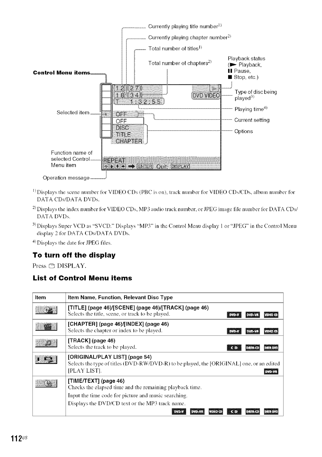 Sony DA V-HDX5OO operating instructions 112us, Press O Display, List of Control Menu items 