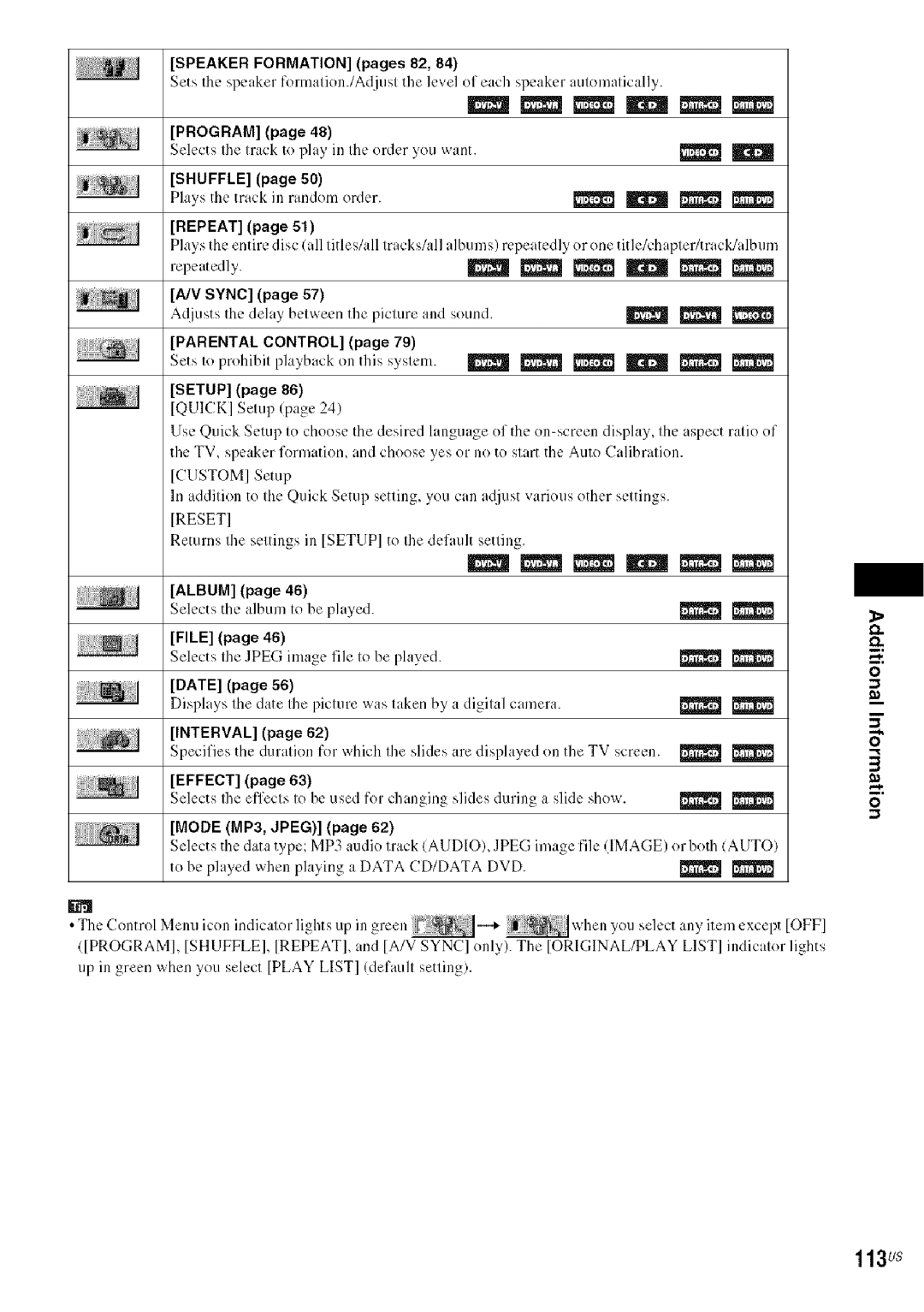 Sony DA V-HDX5OO operating instructions Repatedly, 113Us, Setsto prohiliplayhackonthissys,m 