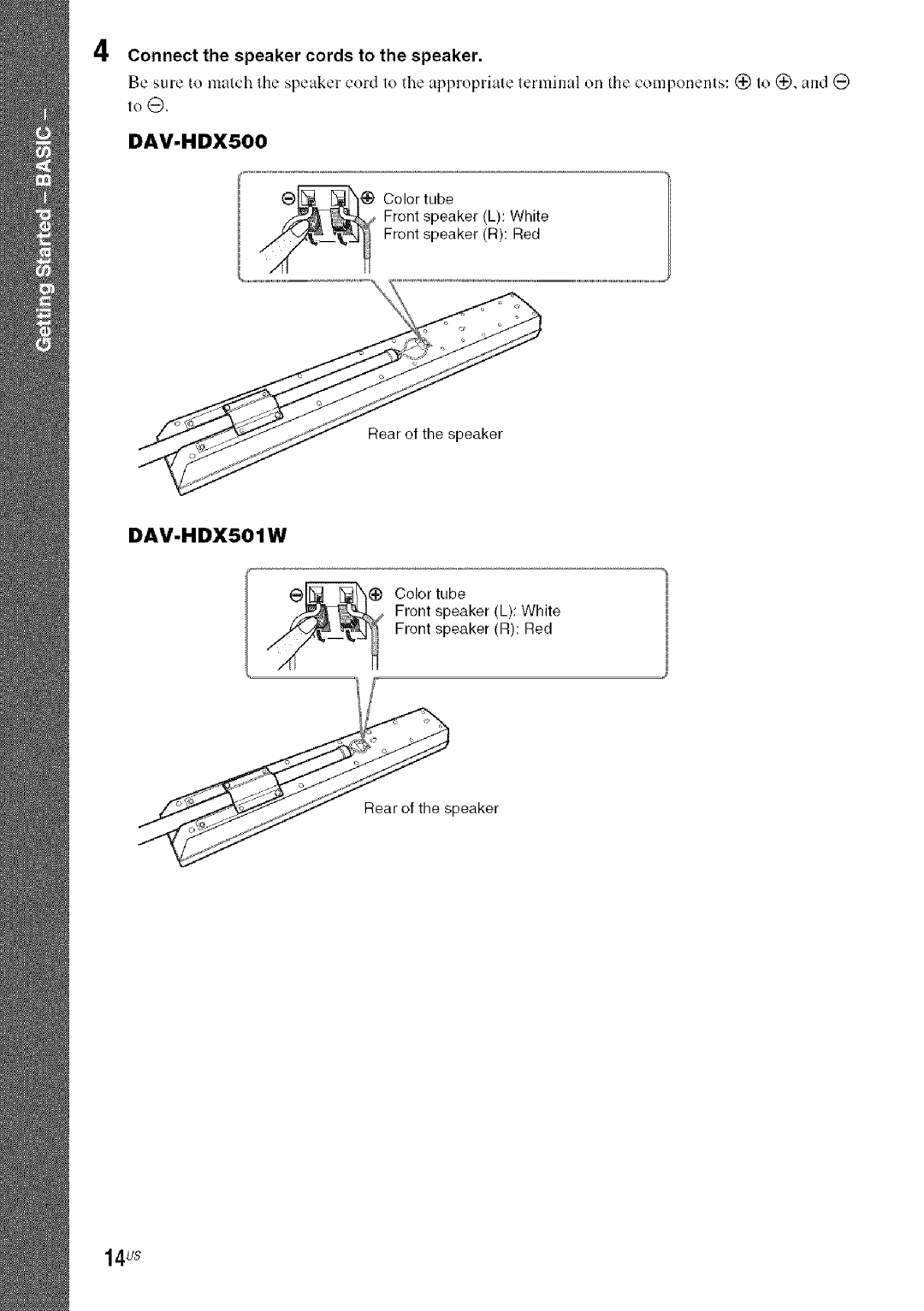 Sony DA V-HDX5OO operating instructions 14us 