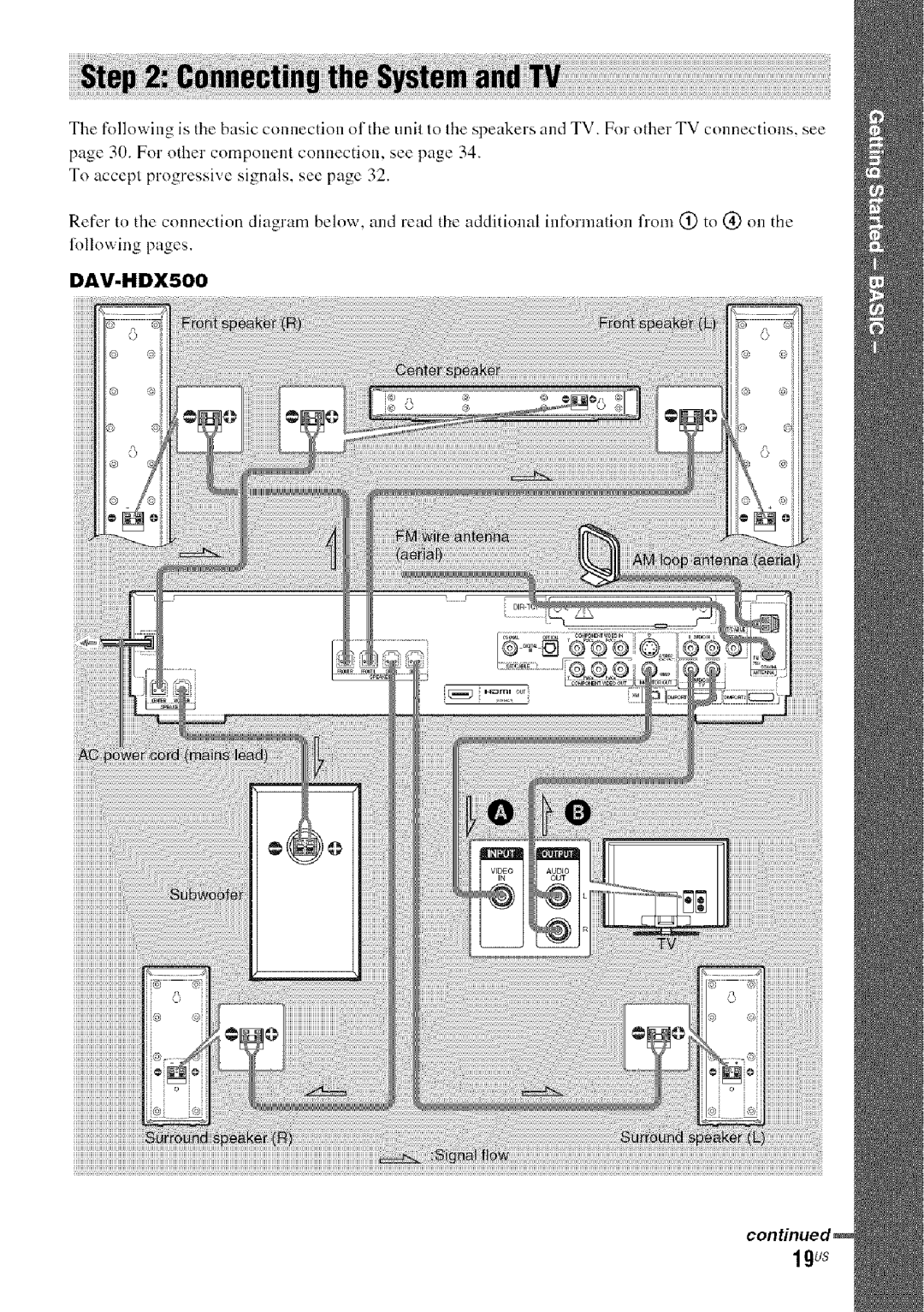 Sony DA V-HDX5OO operating instructions Igus 